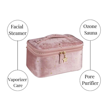 CosmoClean Portable Skincare Organizer