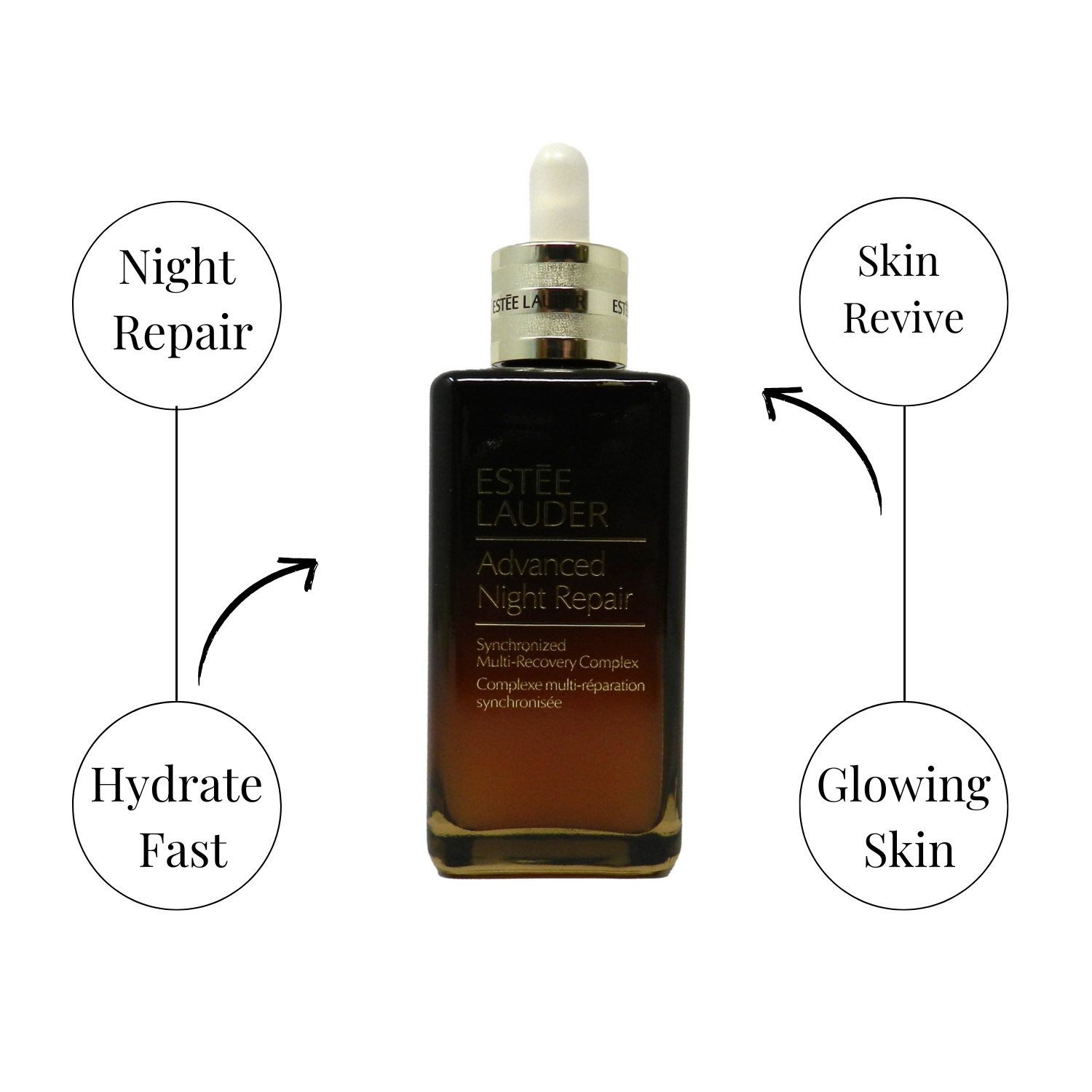 Estee lauder advanced night repair shops 115ml